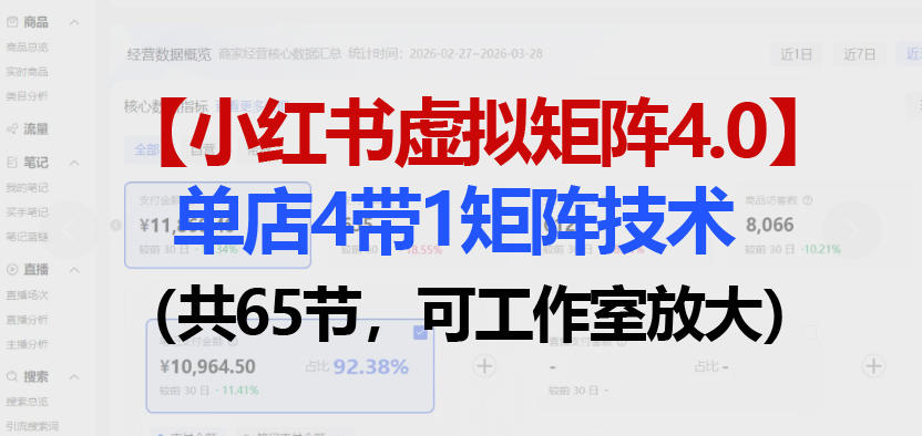 小红书虚拟矩阵4.0技术：单店4带1矩阵(共65节，可工作室放大)-chywc