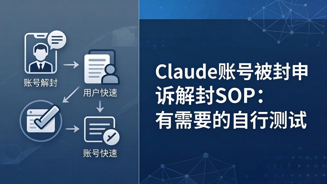 Claude账号被封申诉解封SOP：有需要的自行测试-chywc