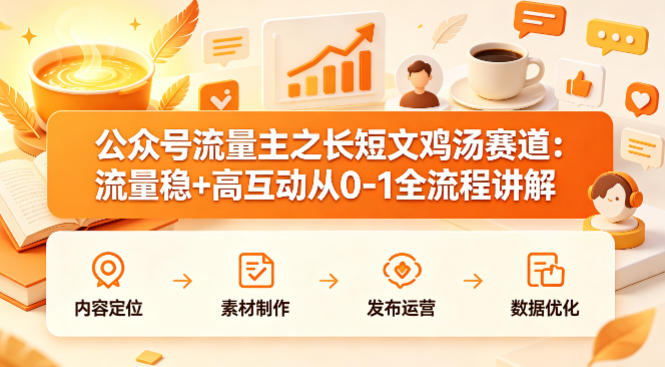 公众号流量主之长短文鸡汤赛道，流量稳+高互动，从0-1全流程讲解-chywc