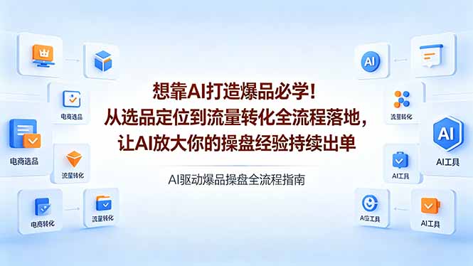 想靠AI打造爆品必学！从选品定位到流量转化全流程落地，让AI放大你的操盘经验持续出单-chywc