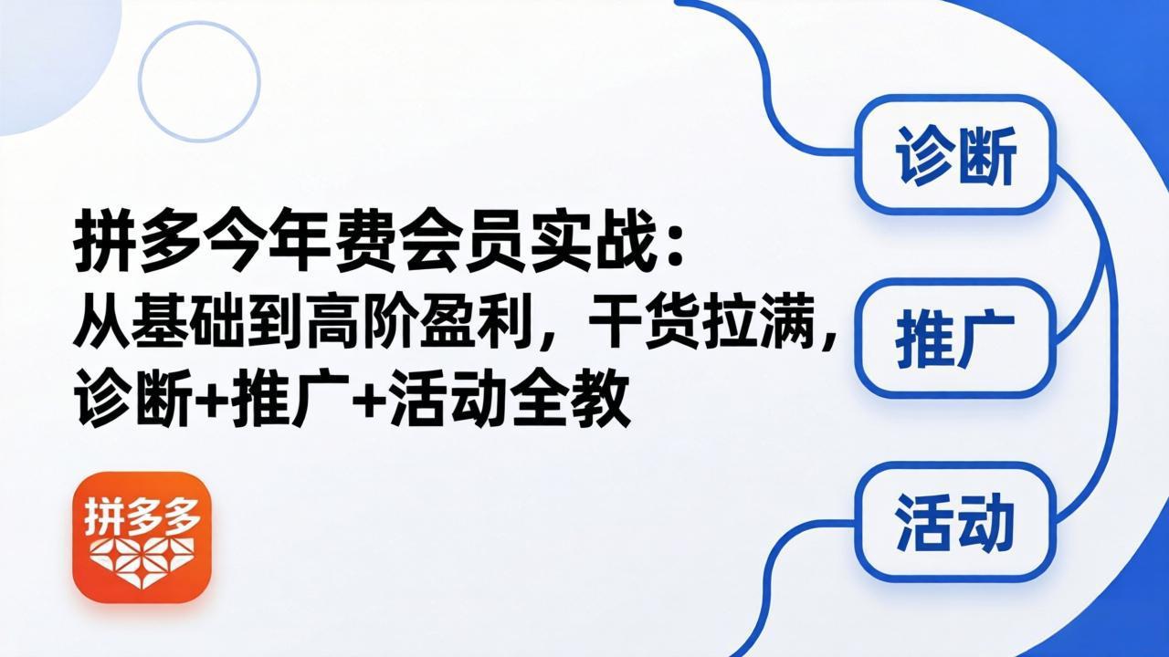 拼多多年费会员实战(更新26年5月5-chywc