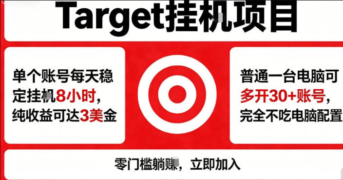 海外平台Target商品浏览曝光，24小时运行无需人工值守，日收益100美刀+电脑可多开【揭秘】-chywc