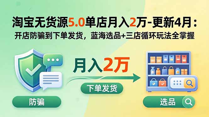 淘宝无货源5.0单店月入2万-更新5月：开店防骗到下单发货，蓝海选品+三店循环玩法全掌握-chywc