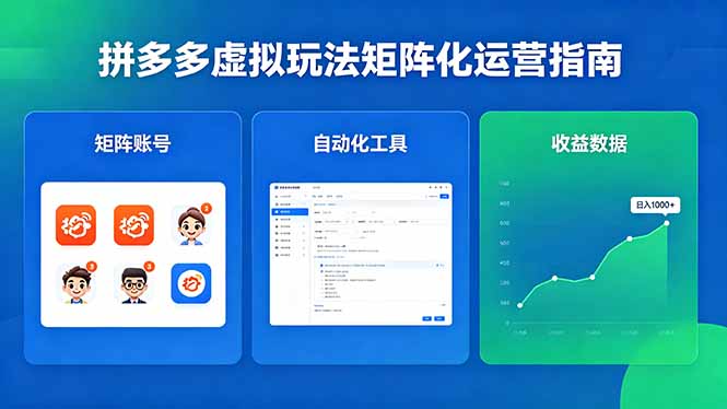 闭眼可复制的拼多多虚拟玩法，矩阵化运营，长期稳定日入 1000+-chywc