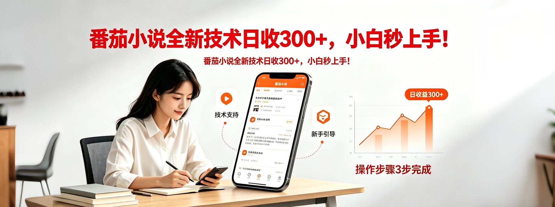 番茄小说全新技术全新玩法！无脑日收300+-chywc