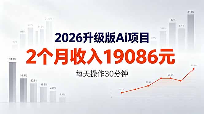 2026升级版Ai任务，2个月收入19086元，熟练后每天操作30分钟！-chywc