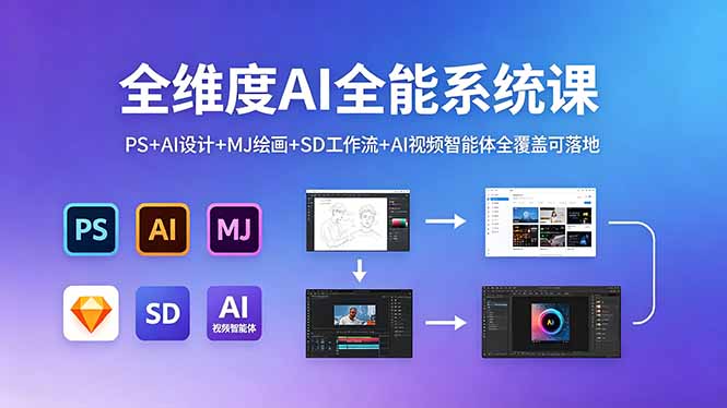 全维度AI全能系统课，PS+AI设计+MJ绘画+SD工作流+AI视频智能体全覆盖可落地-chywc