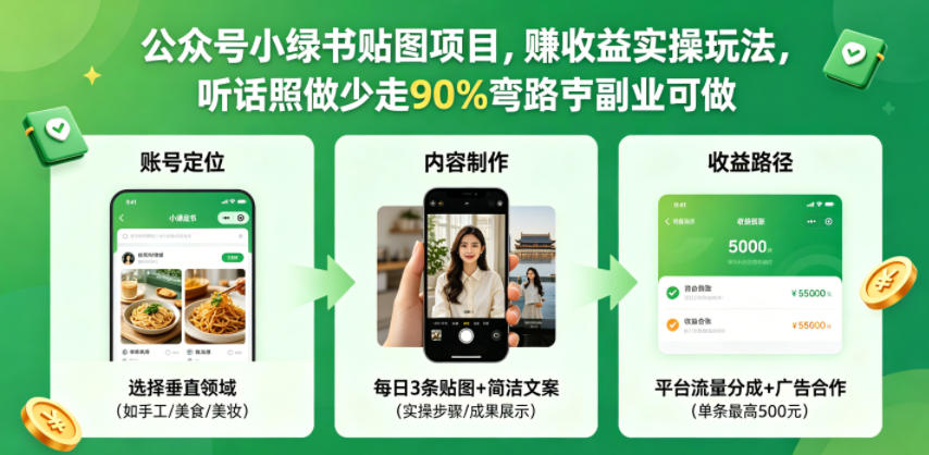 公众号小绿书贴图项目，赚收益实操玩法，听话照听话照少走90%弯路丨副业可做-chywc
