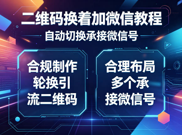 二维码换着加微信教程，自动切换承接微信号，合规制作轮换引流二维码，合理布局多个承接微信号-chywc