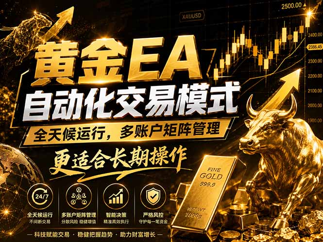 黄金EA量化：多窗口矩阵稳定运行，系统自动执行，收益空间持续放大-chywc