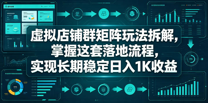 虚拟店铺群矩阵玩法拆解，掌握这套落地流程，实现长期稳定日入1K收益【揭秘】-chywc