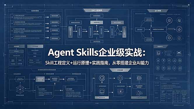 Agent Skills企业级实战：Skill工程定义+运行原理+实践指南，从零搭建企业AI能力-chywc