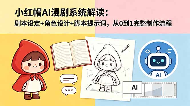 小红帽AI漫剧系统解读：剧本设定+角色设计+脚本提示词，从0到1完整制作流程-chywc