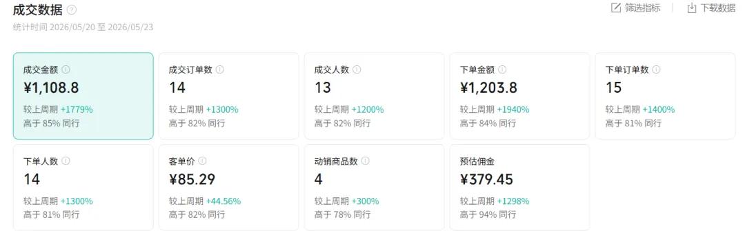 图片[1]-2026AI热点书单变现课，蹭影视原著流量，AI做文案素材，三平台同步带货赚图书高佣金-chywc