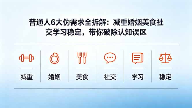 付费文章：普通人6大伪需求全拆解：减重婚姻美食社交学习稳定，带你破除认知误区-chywc