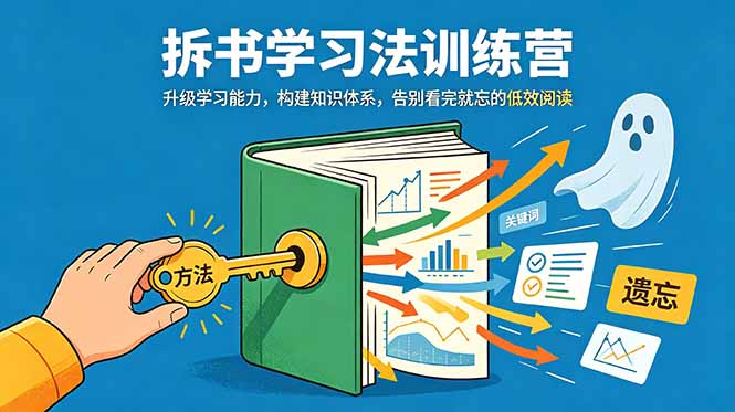 拆书学习法训练营，升级学习能力，构建知识体系，，告别看完就忘的低效阅读-chywc