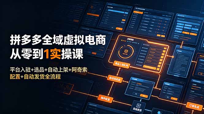 拼多多全域虚拟电商从零到1实操课：平台入驻+选品+自动上架+阿奇索配置+自动发货全流程-chywc