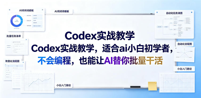Codex实战教学，适合ai小白初学者，不会编程，也能让AI替你批量干活-chywc