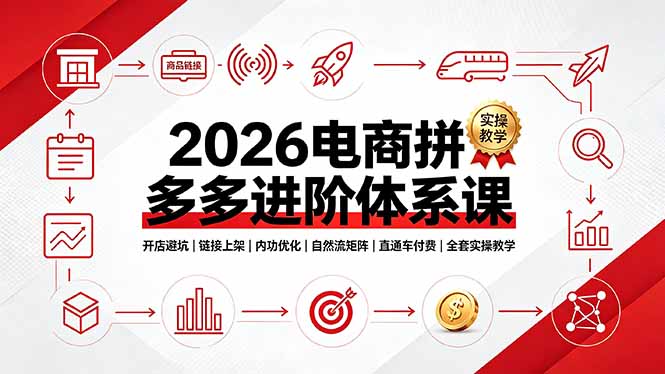 2026电商拼多多进阶体系课，开店避坑，链接上架，内功优化，自然流矩阵｜直通车付费｜全套实操教学-chywc