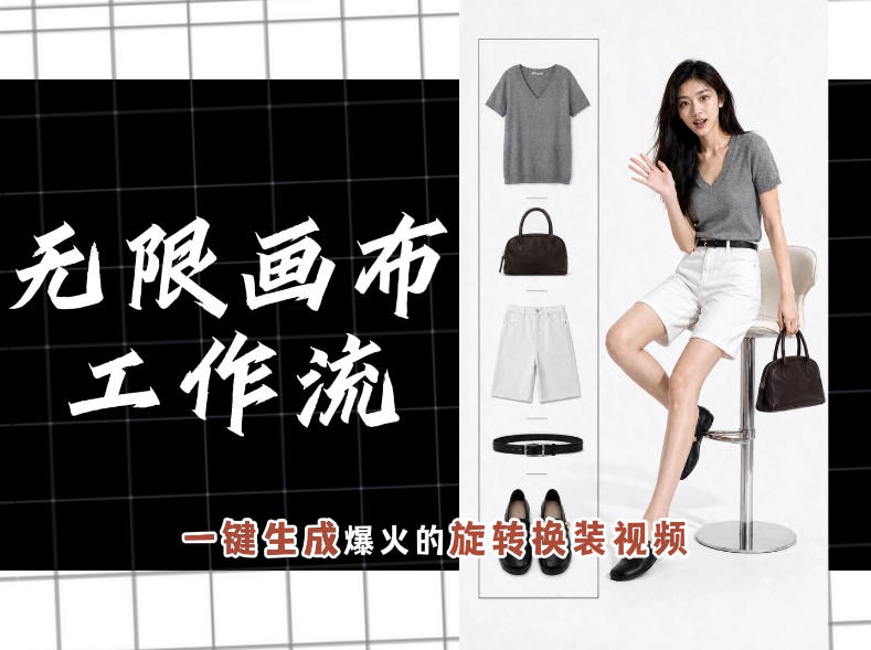 无限画布工作流，一键制作爆火的旋转换装视频，操作简单，零基础也能学会-chywc
