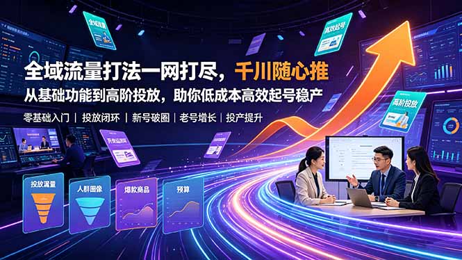 全域流量打法一网打尽，千川随心推从基础功能到高阶投放，助你低成本高效起号稳产-chywc