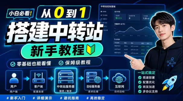 0门槛手把手教你自建一个AI-Token中转站，零基础也能看懂，保姆级教程-chywc