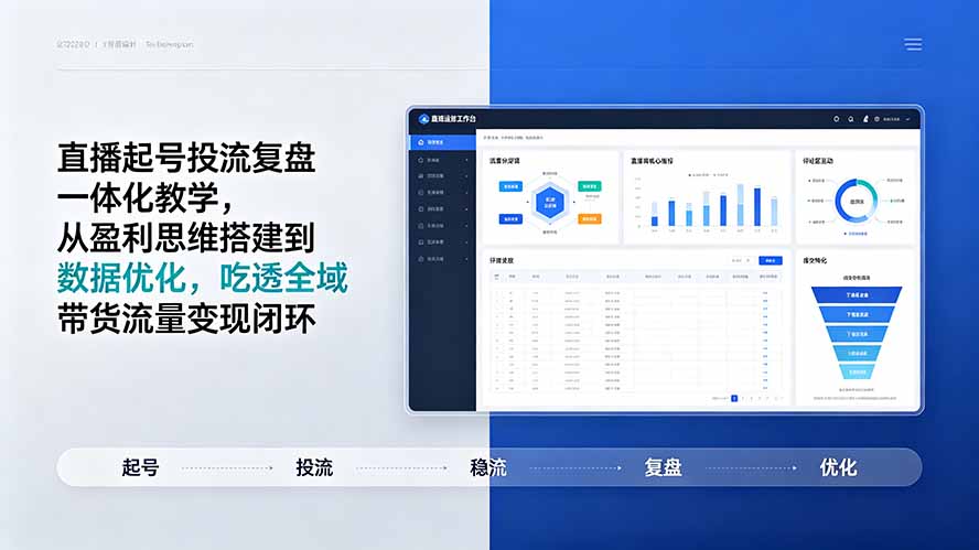 直播起号投流复盘一体化教学，从盈利思维搭建到数据优化，吃透全域带货流量变现闭环-chywc