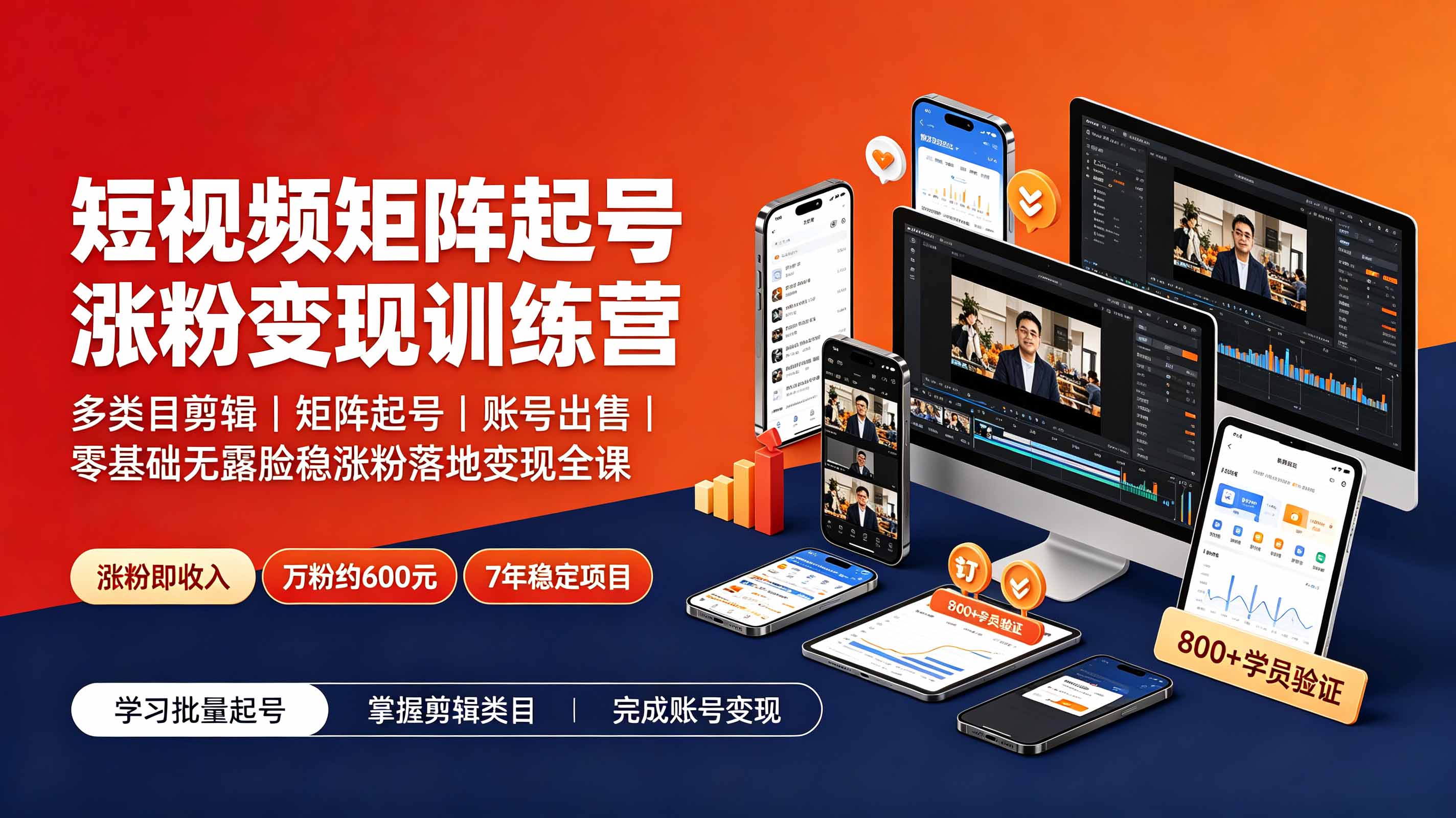 短视频矩阵起号涨粉变现训练营｜多类目剪辑·矩阵起号·账号出售，零基础无露脸稳涨粉落地变现全课-chywc