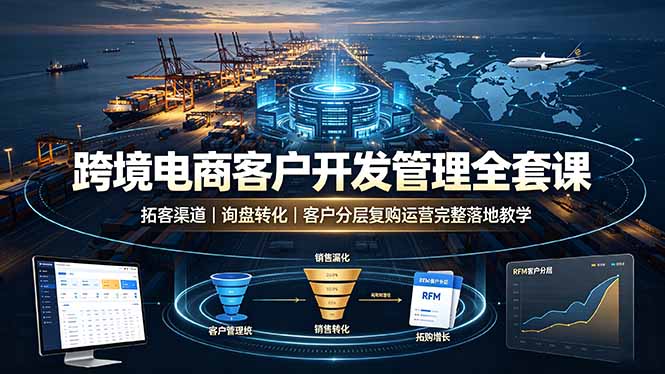 跨境电商客户开发管理全套课·拓客渠道｜询盘转化｜客户分层复购运营完整落地教学-chywc