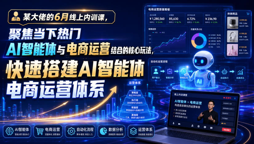 某大佬的6月线上内训课，聚焦当下热门AI智能体与电商运营结合的核心玩法，快速搭建AI智能体电商运营体系-chywc