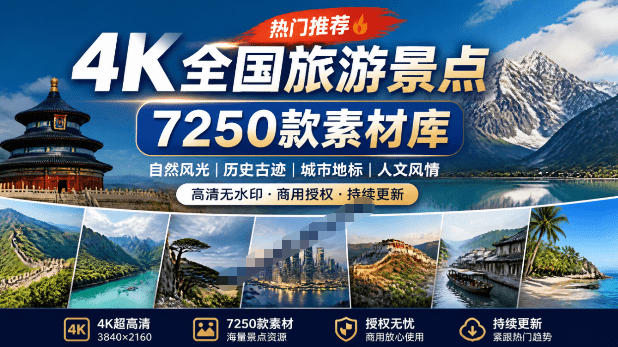 热门全国旅游风景素材！4K全国旅游景点素材库，7250款素材，旅行达人城市航拍风景风光高清短视频-chywc