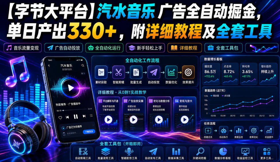 【字节大平台】汽水音乐广告全自动掘金，单日产出330+，附详细教程及全套工具【揭秘】-chywc