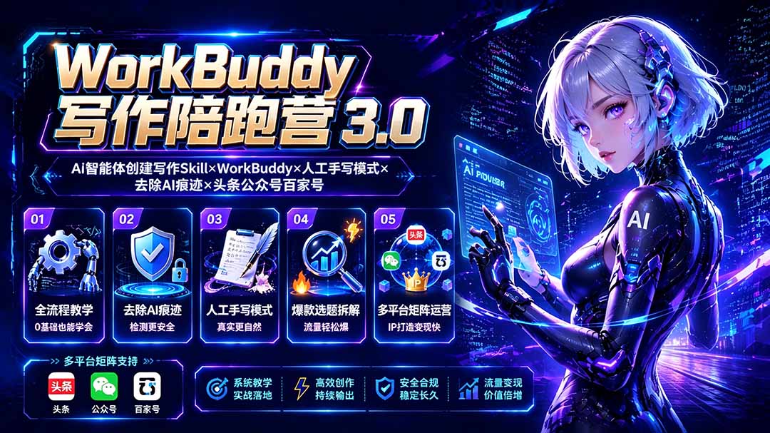 WorkBuddy写作陪跑营3.0-更新：Ai智能体创建写作Skill×WorkBuddy×人工手写模式×去除AI痕迹×头条公众号百家号-chywc