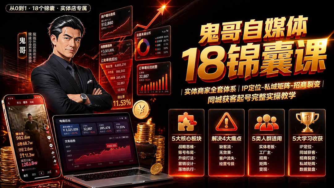 鬼哥自媒体18锦囊课｜实体商家全套体系｜IP 定位-私域矩阵-招商裂变｜同城获客起号完整实操教学-chywc